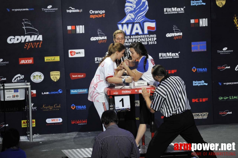 World Armwrestling Championship 2013 - day 3 # Siłowanie na ręce # Armwrestling # Armpower.net