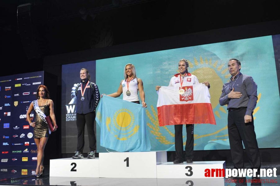 World Armwrestling Championship 2013 - day 3 # Armwrestling # Armpower.net