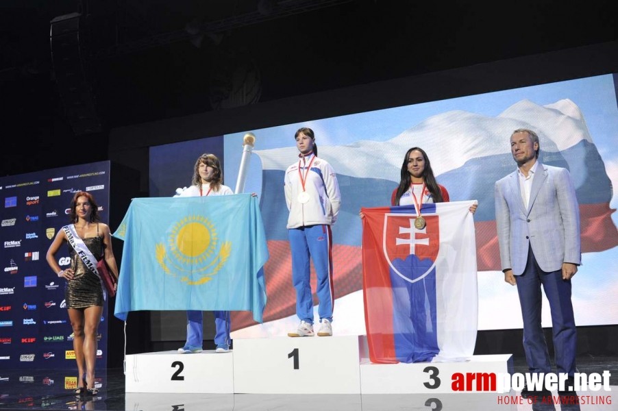 World Armwrestling Championship 2013 - day 3 # Armwrestling # Armpower.net