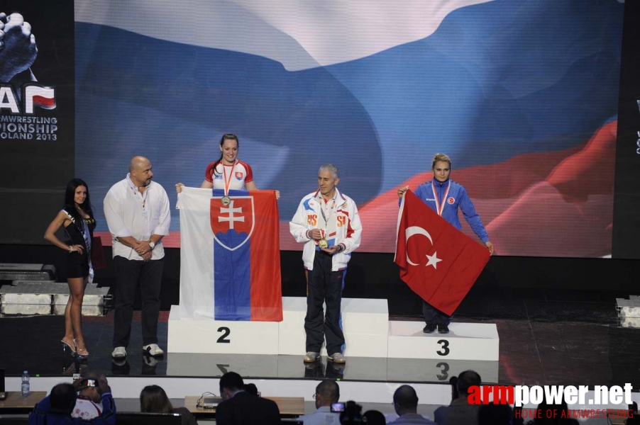 World Armwrestling Championship 2013 - day 4 # Aрмспорт # Armsport # Armpower.net