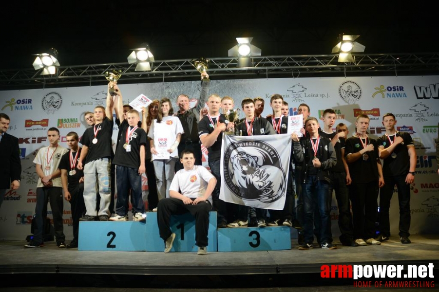 Polish Nationals 2014 - Mistrzostwa Polski 2014 - lewa ręka # Aрмспорт # Armsport # Armpower.net