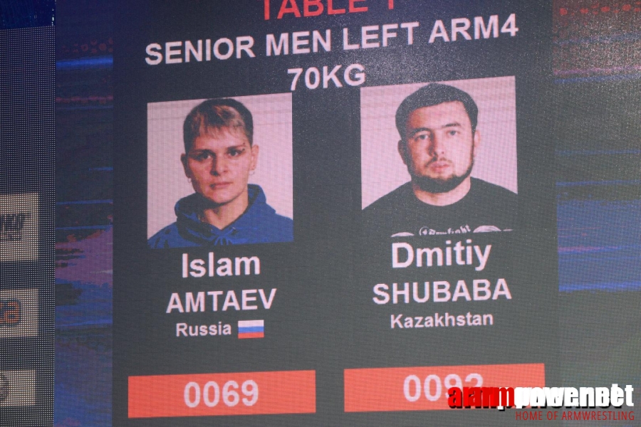 Disabled World Cup 2015 - Rumia, Poland # Aрмспорт # Armsport # Armpower.net