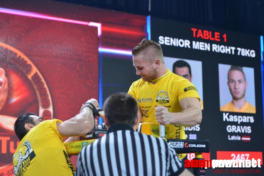 Zloty Tur 2015 - Right Hand # Siłowanie na ręce # Armwrestling # Armpower.net