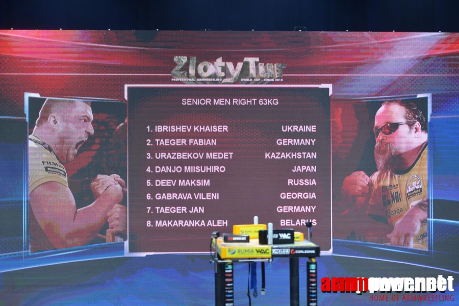 Zloty Tur 2015 - Right Hand # Siłowanie na ręce # Armwrestling # Armpower.net