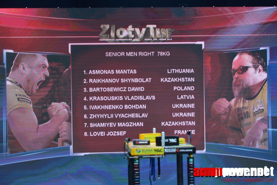 Zloty Tur 2015 - Right Hand # Siłowanie na ręce # Armwrestling # Armpower.net