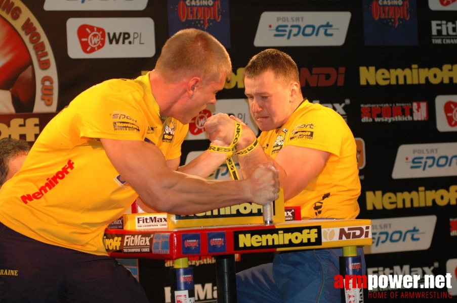 Nemiroff World Cup 2007 # Armwrestling # Armpower.net