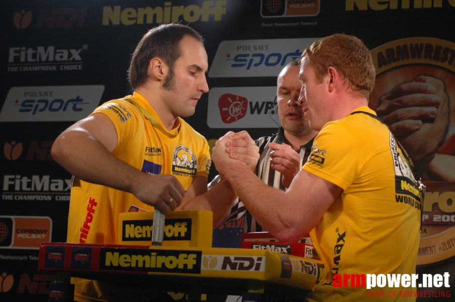 Nemiroff World Cup 2007 # Armwrestling # Armpower.net