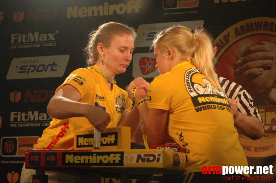 Nemiroff World Cup 2007 # Siłowanie na ręce # Armwrestling # Armpower.net