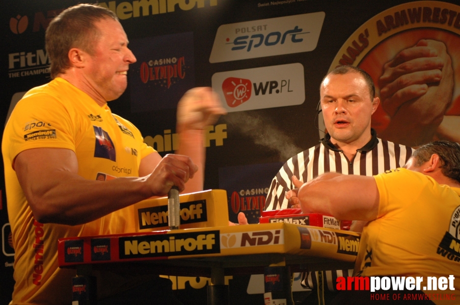 Nemiroff World Cup 2007 # Siłowanie na ręce # Armwrestling # Armpower.net