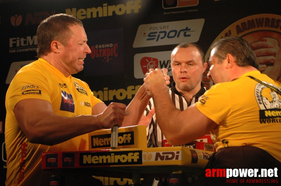 Nemiroff World Cup 2007 # Siłowanie na ręce # Armwrestling # Armpower.net