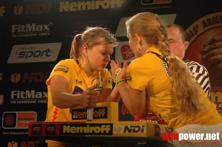 Nemiroff World Cup 2007 # Armwrestling # Armpower.net