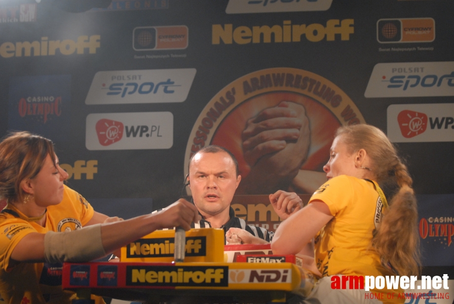 Nemiroff World Cup 2007 # Armwrestling # Armpower.net