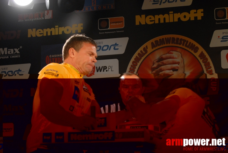 Nemiroff World Cup 2007 # Siłowanie na ręce # Armwrestling # Armpower.net