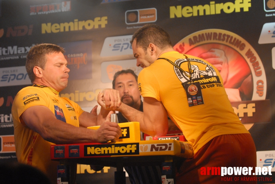 Nemiroff World Cup 2007 # Armwrestling # Armpower.net