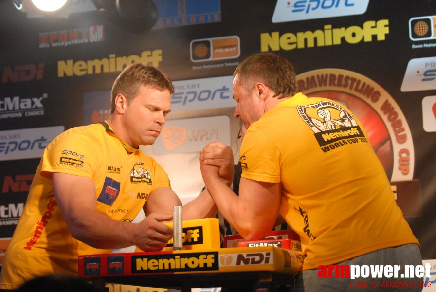 Nemiroff World Cup 2007 # Armwrestling # Armpower.net