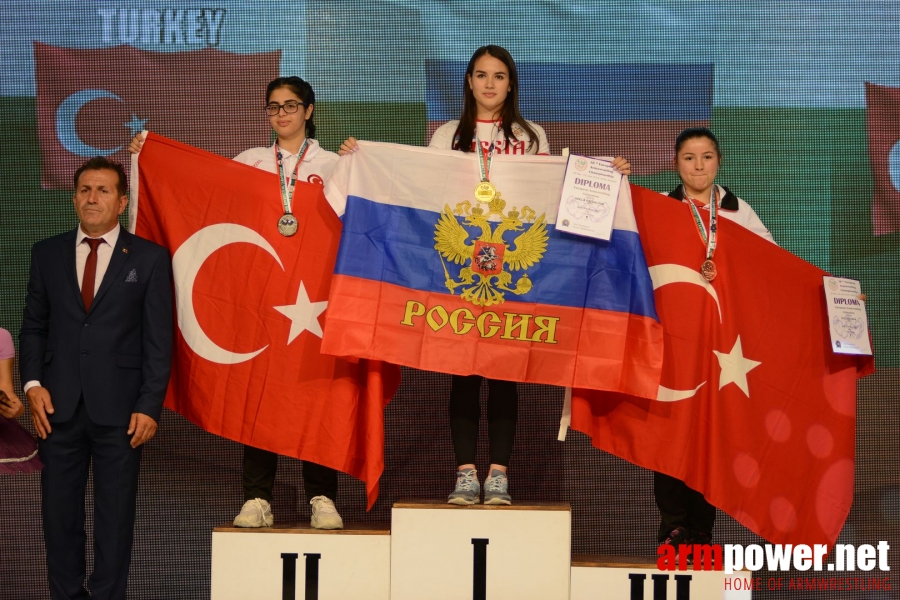 EuroArm2018 - day2 - juniors right hand # Siłowanie na ręce # Armwrestling # Armpower.net