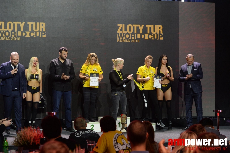 Zloty Tur 2018 - eliminations right hand # Aрмспорт # Armsport # Armpower.net