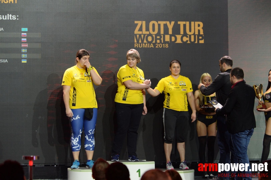 Zloty Tur 2018 - eliminations right hand # Siłowanie na ręce # Armwrestling # Armpower.net