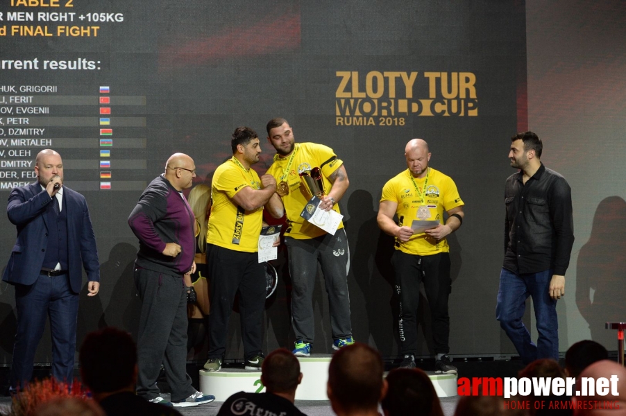 Zloty Tur 2018 - eliminations right hand # Siłowanie na ręce # Armwrestling # Armpower.net