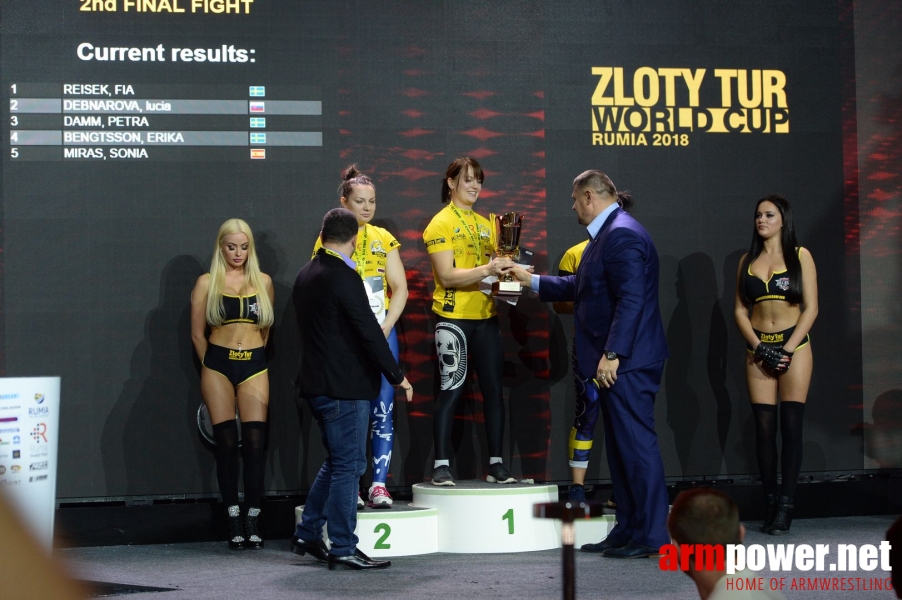 Zloty Tur 2018 - eliminations left hand # Aрмспорт # Armsport # Armpower.net