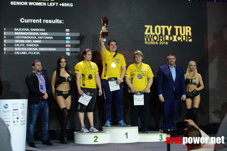 Zloty Tur 2018 - eliminations left hand # Siłowanie na ręce # Armwrestling # Armpower.net