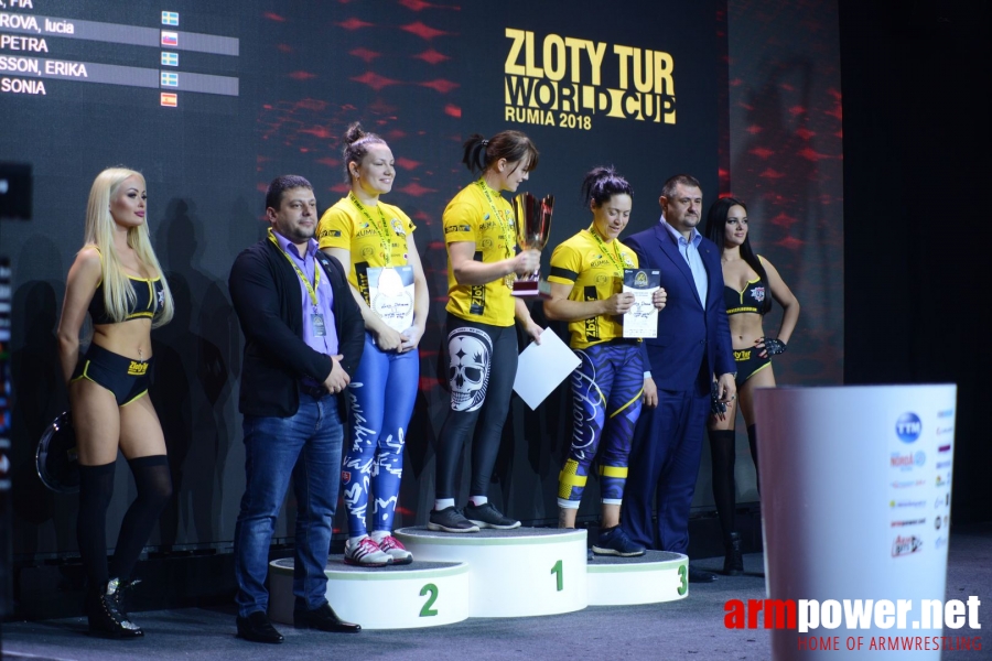 Zloty Tur 2018 - eliminations left hand # Siłowanie na ręce # Armwrestling # Armpower.net