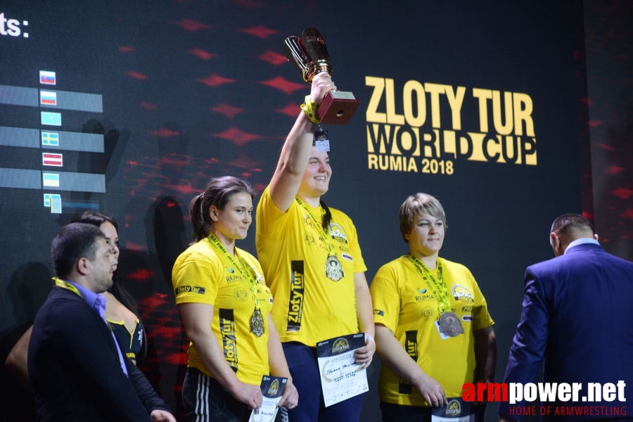 Zloty Tur 2018 - eliminations left hand # Siłowanie na ręce # Armwrestling # Armpower.net