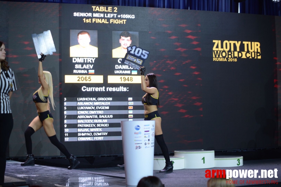 Zloty Tur 2018 - eliminations left hand # Siłowanie na ręce # Armwrestling # Armpower.net