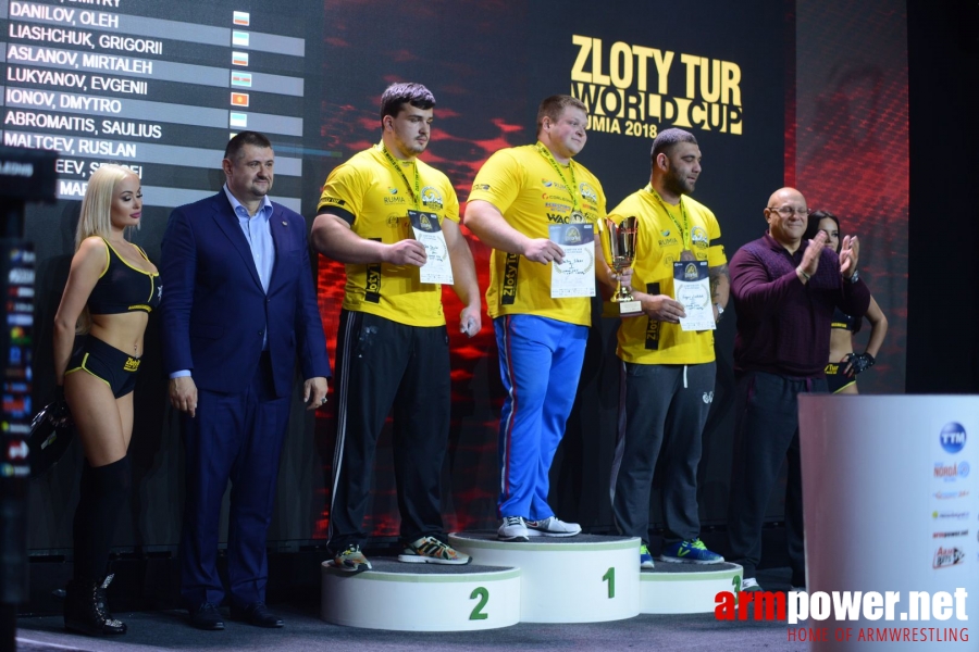 Zloty Tur 2018 - eliminations left hand # Aрмспорт # Armsport # Armpower.net