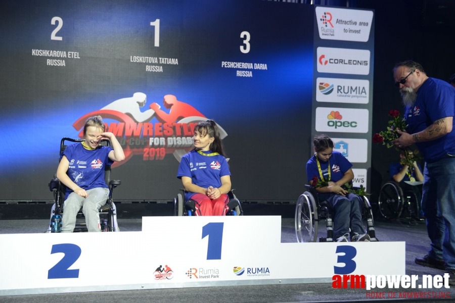 Disabled World Cup 2018 - day1 # Aрмспорт # Armsport # Armpower.net