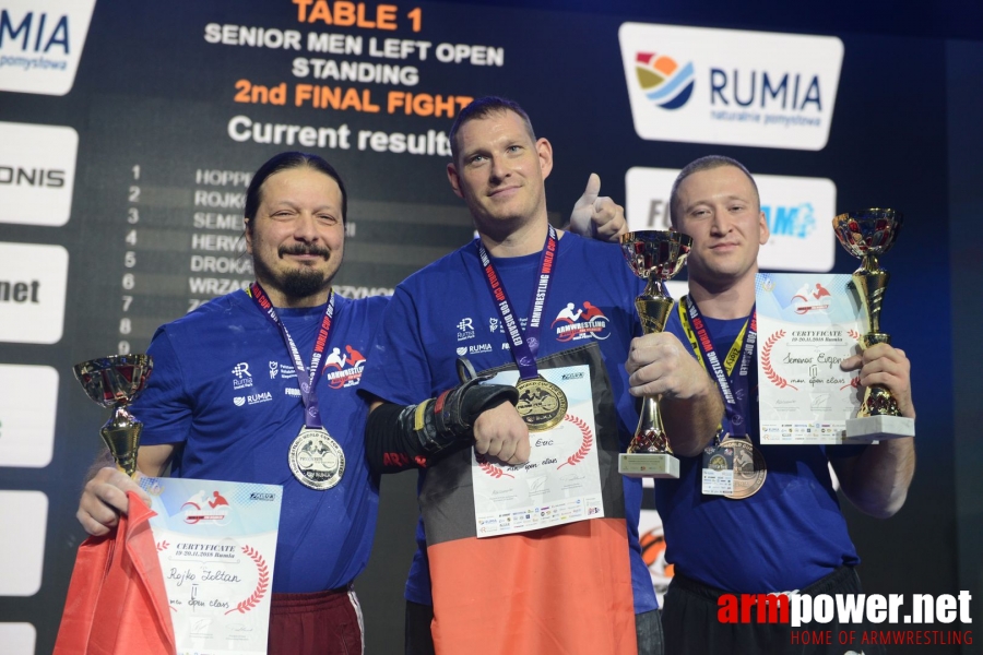 Disabled World Cup 2018 - day1 # Siłowanie na ręce # Armwrestling # Armpower.net