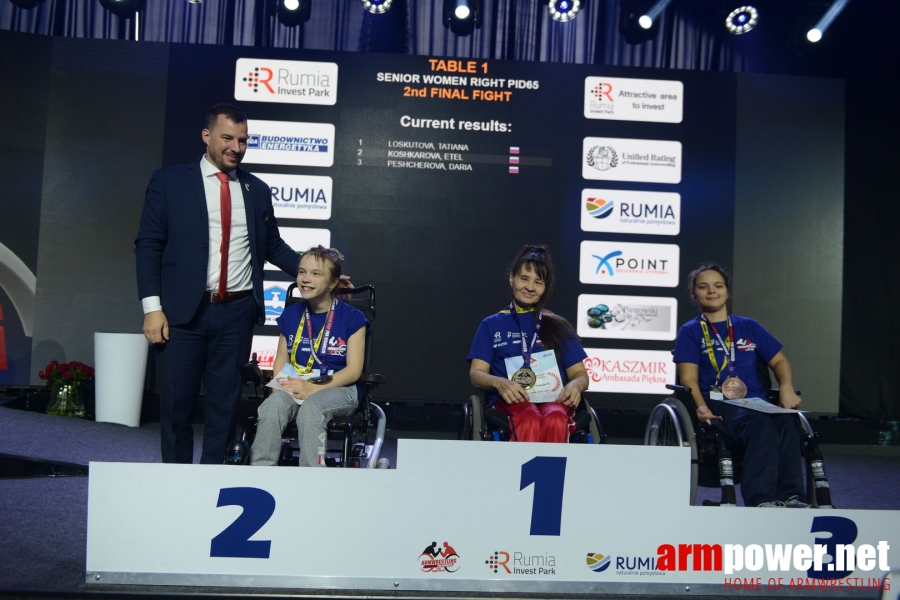 Disabled World Cup 2018 - day2 # Armwrestling # Armpower.net