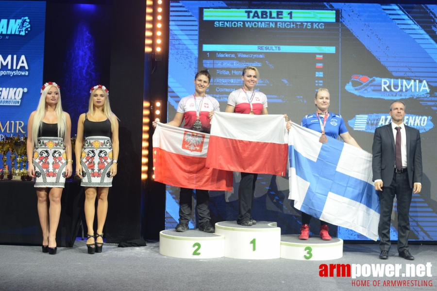 IFA World Championship 2019 # Siłowanie na ręce # Armwrestling # Armpower.net