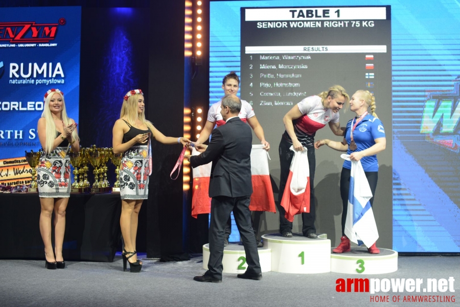 IFA World Championship 2019 # Siłowanie na ręce # Armwrestling # Armpower.net