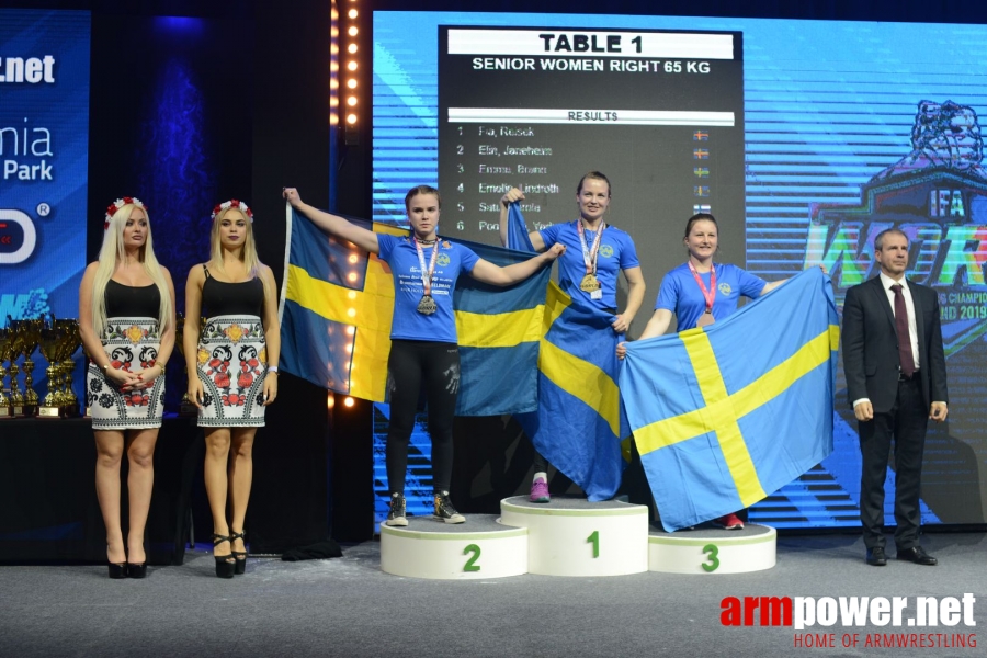 IFA World Championship 2019 # Armwrestling # Armpower.net