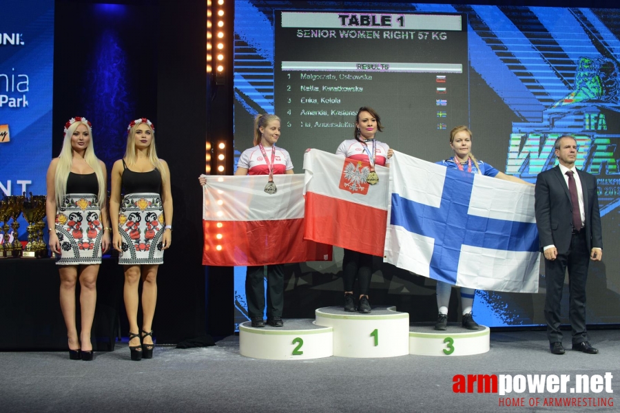 IFA World Championship 2019 # Siłowanie na ręce # Armwrestling # Armpower.net