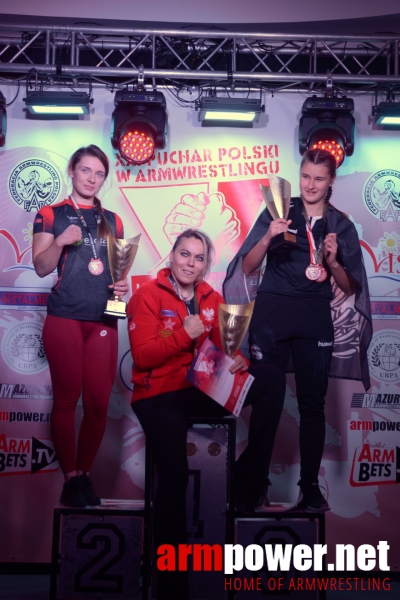 Puchar Polski 2021 - Jastrzębia Góra # Siłowanie na ręce # Armwrestling # Armpower.net