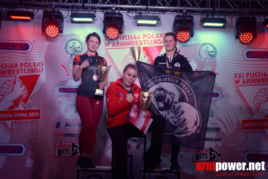 Puchar Polski 2021 - Jastrzębia Góra # Armwrestling # Armpower.net