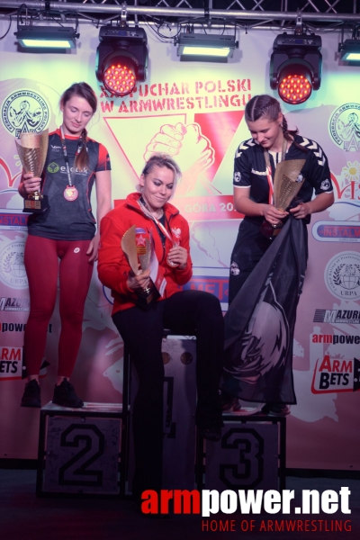 Puchar Polski 2021 - Jastrzębia Góra # Siłowanie na ręce # Armwrestling # Armpower.net