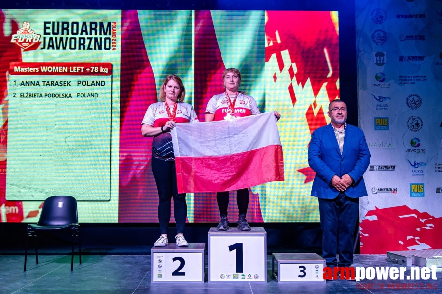 European Armwrestling Championship 2024 - left hand - day 1 # Siłowanie na ręce # Armwrestling # Armpower.net